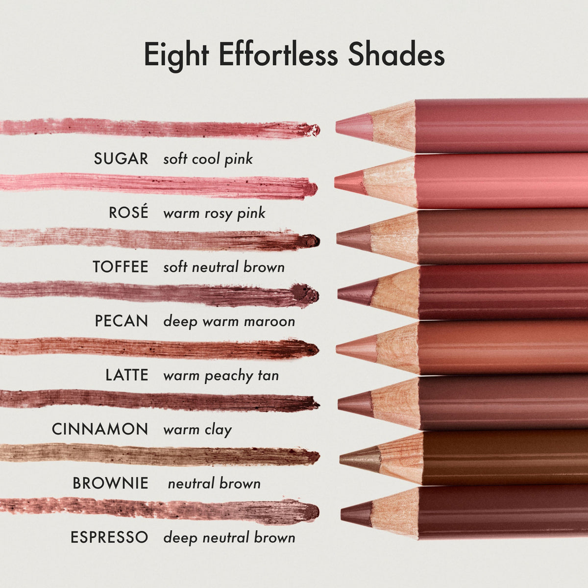 softline-lip-liner-pecan-c2 Softline-Lip-Line-Shades.jpg